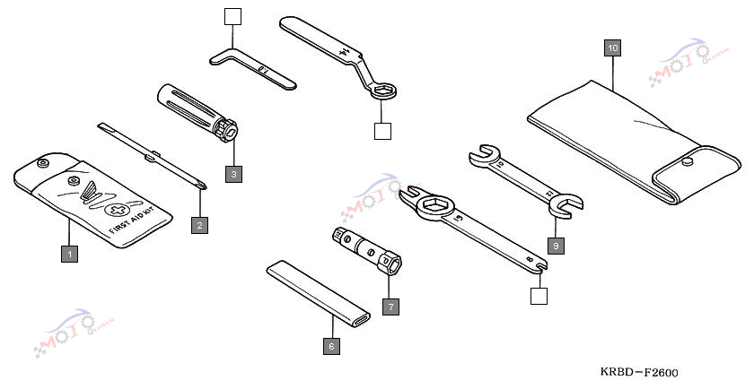 Frame Diagram